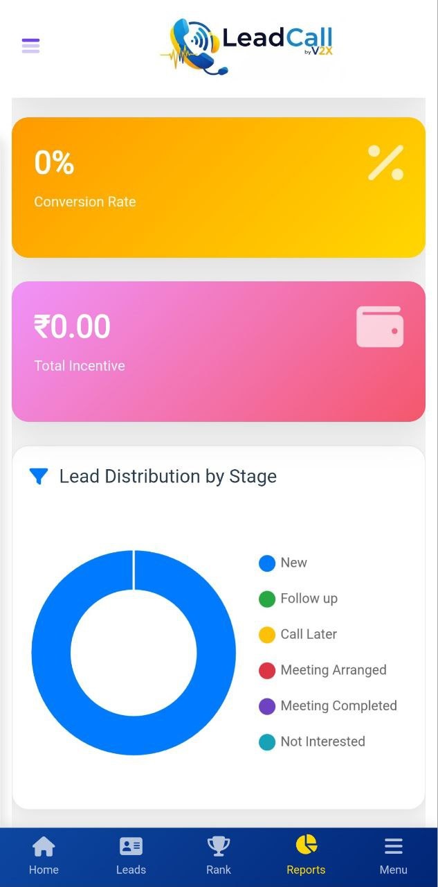 Mobile Menu
