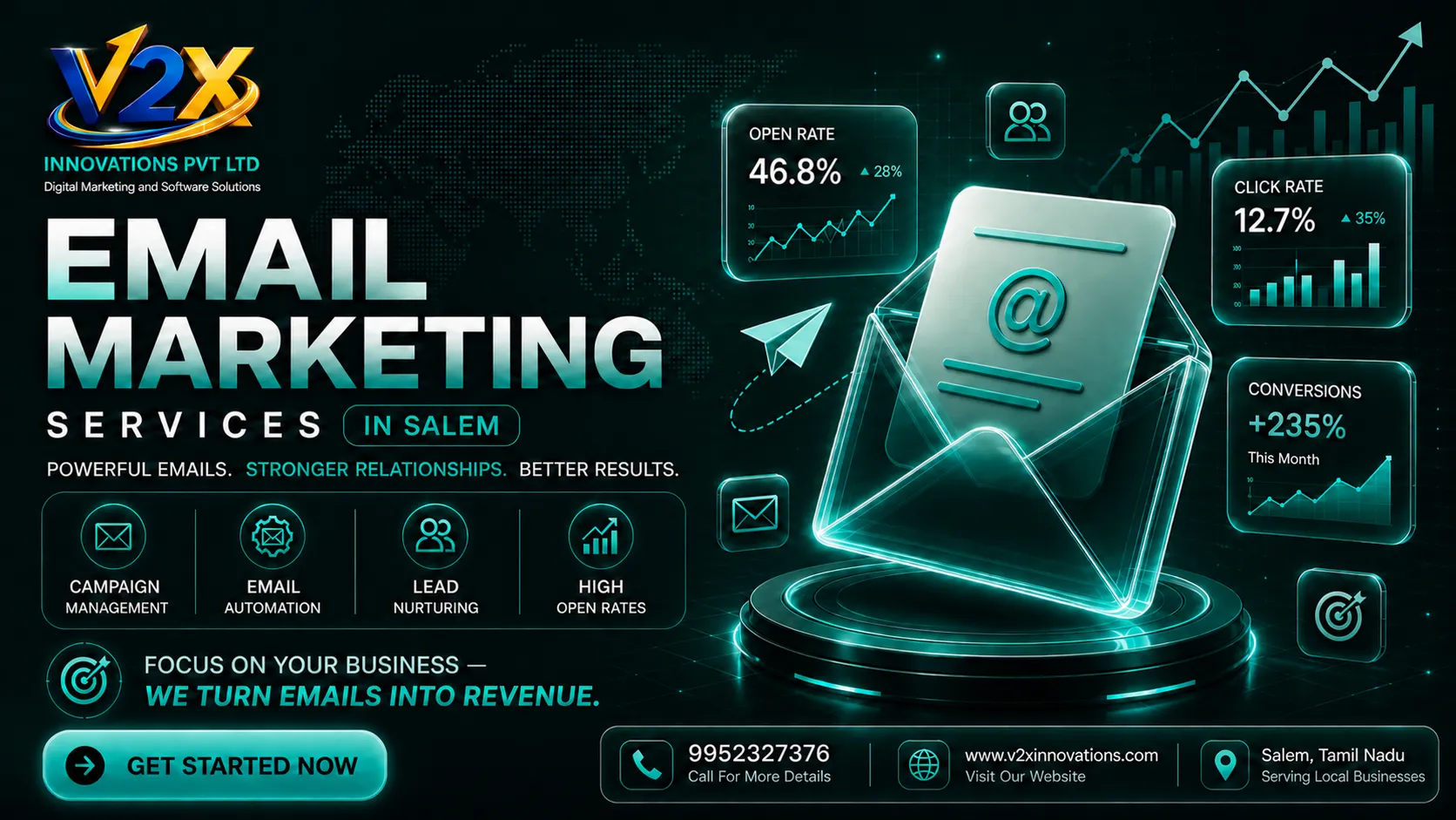 Email Marketings Service Salem