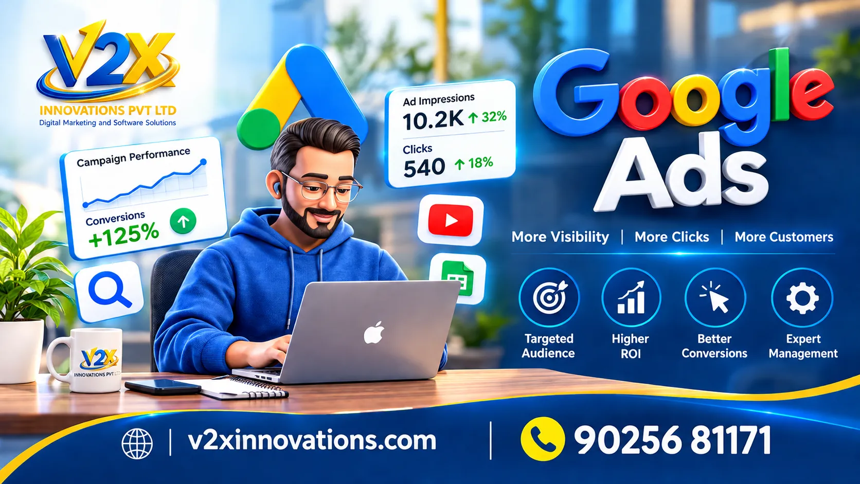 Google Ads agency in Salem