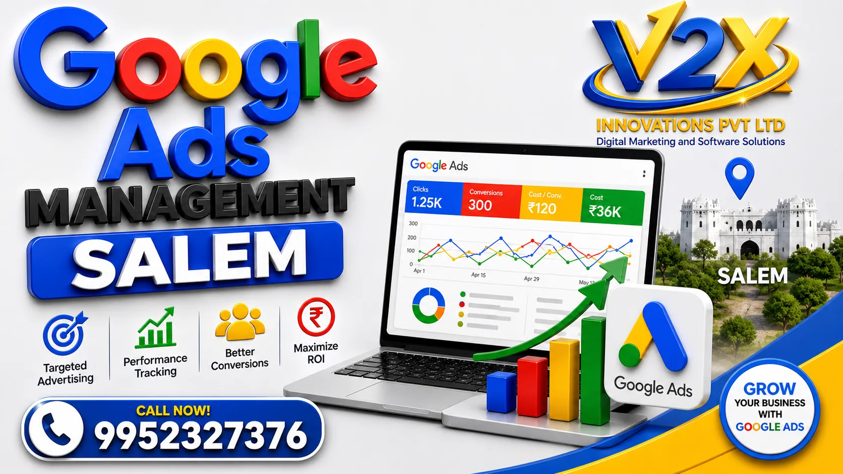 Google Ads Management Salem